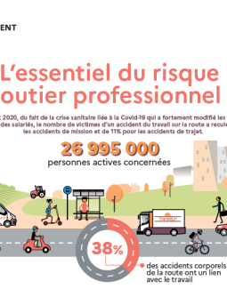 L'essentiel du risque routier professionnel - Chiffres 2020