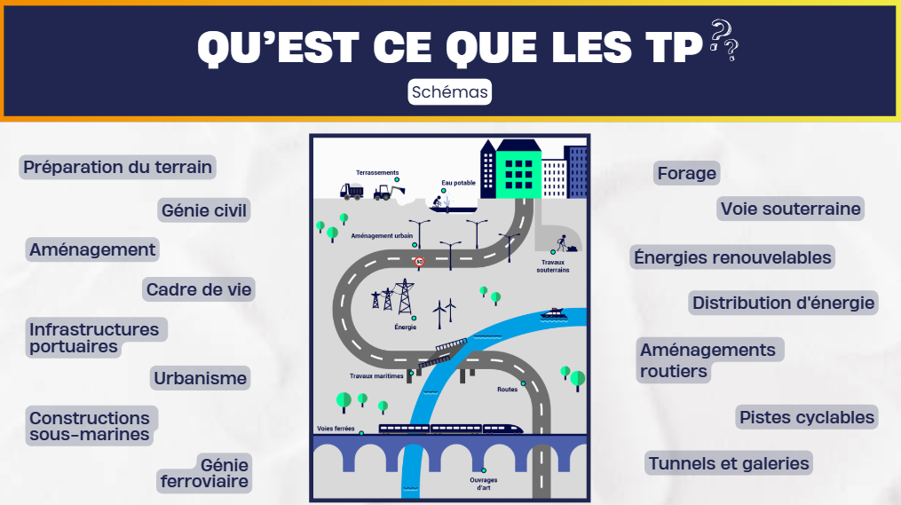 Capture decran 2025 05 14 115905