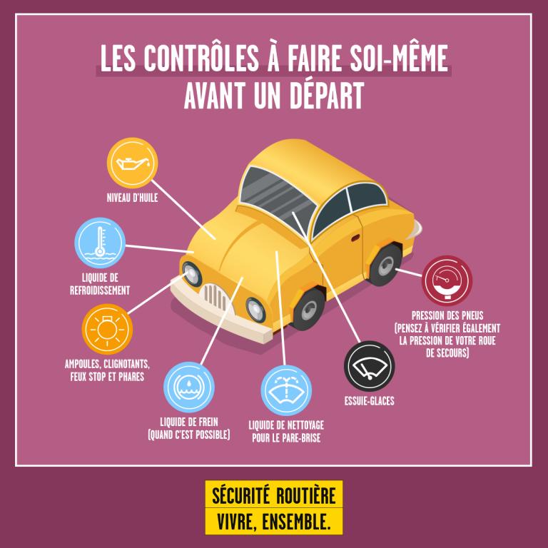 nos conseils pour lentretien de votre voiture