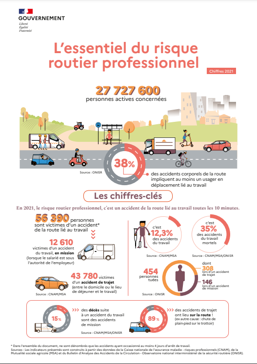 Essentiel rrp 2021 p1