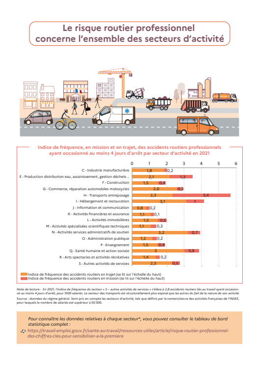 Essentiel rrp 2021 p3