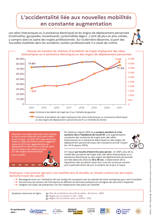Essentiel rrp 2021 p4