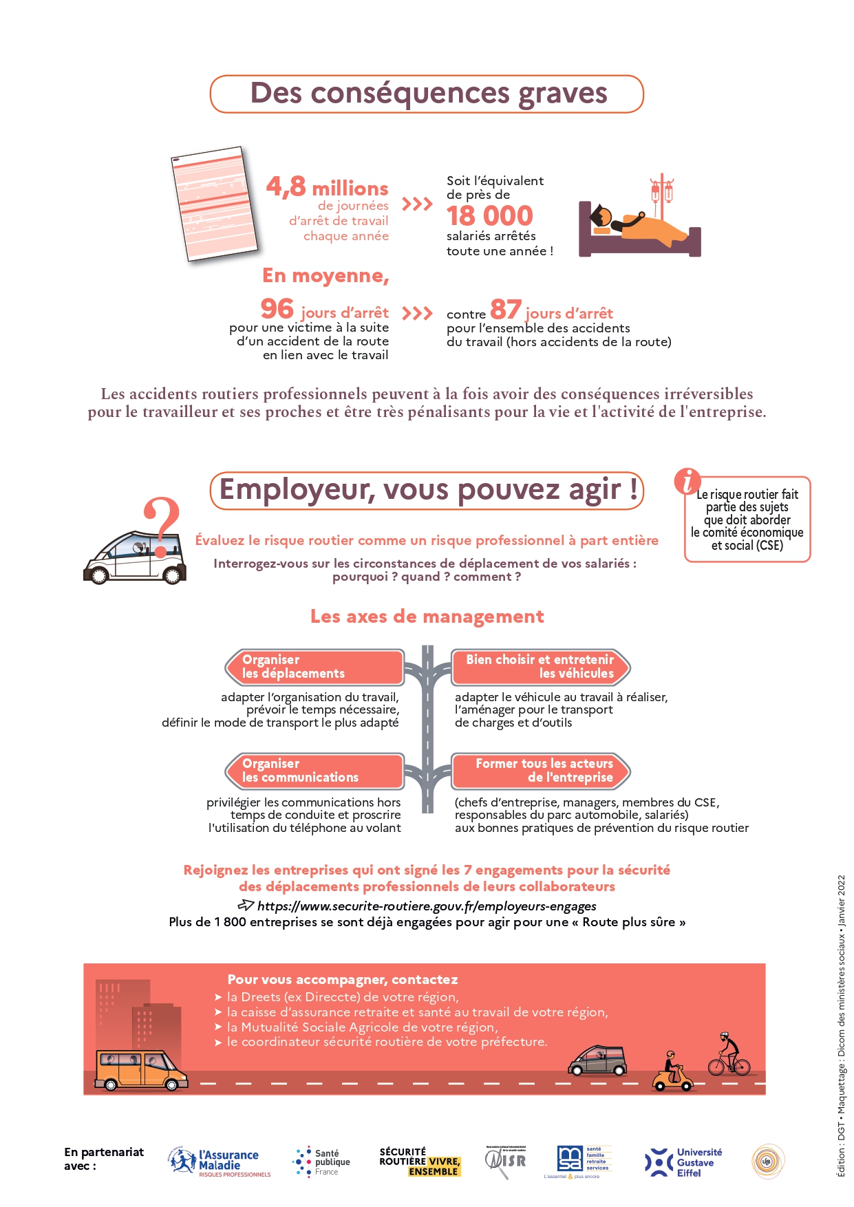 essentiel securite routiere 2020 page2