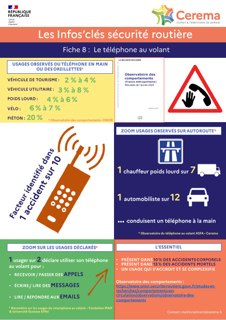 couverture Infoscles fiche8 cerema