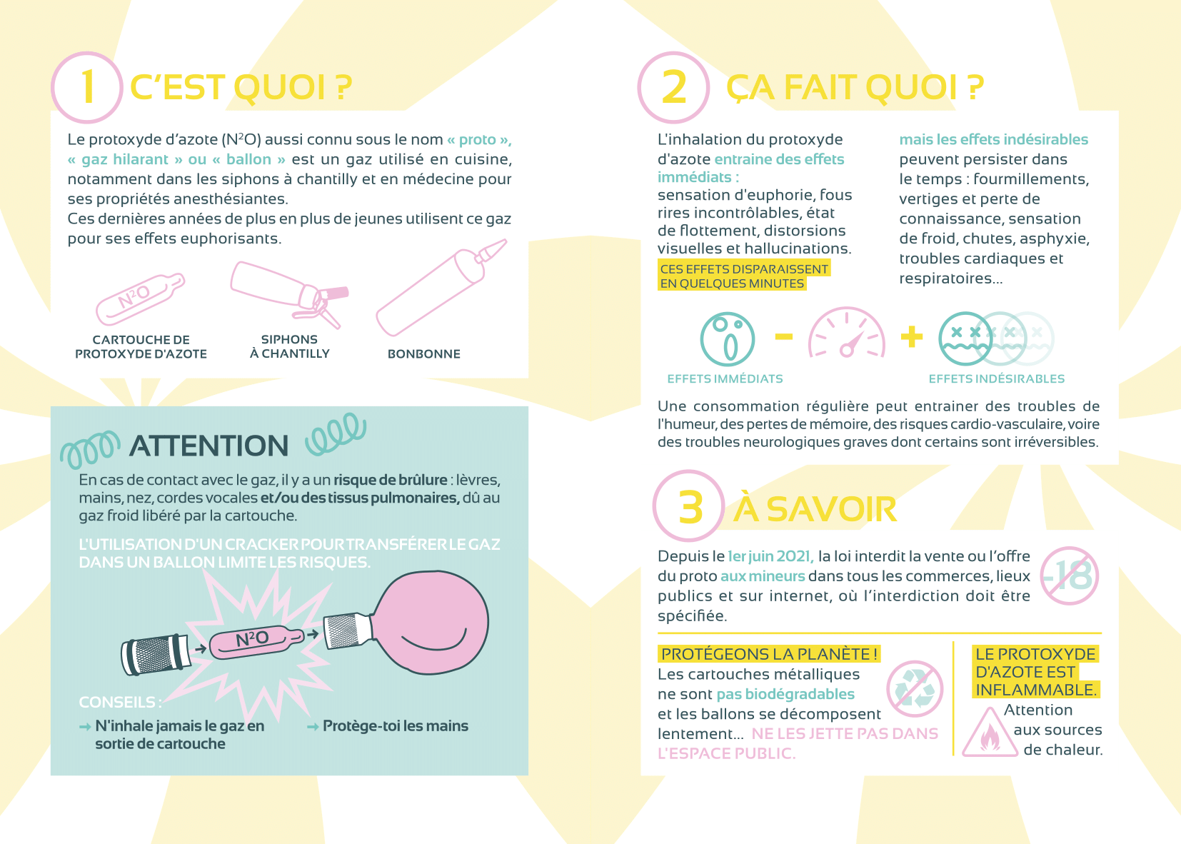 CPostale PROTOXYDJeune BaT2 VDEF 2